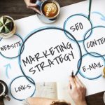 Strategi Pemasaran Digital Marketing
